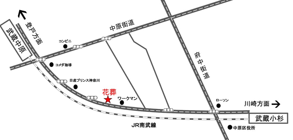 相談所案内