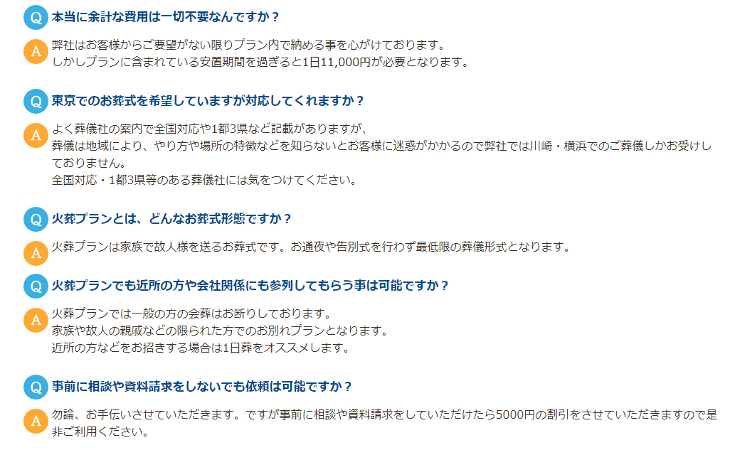 Q&A内容