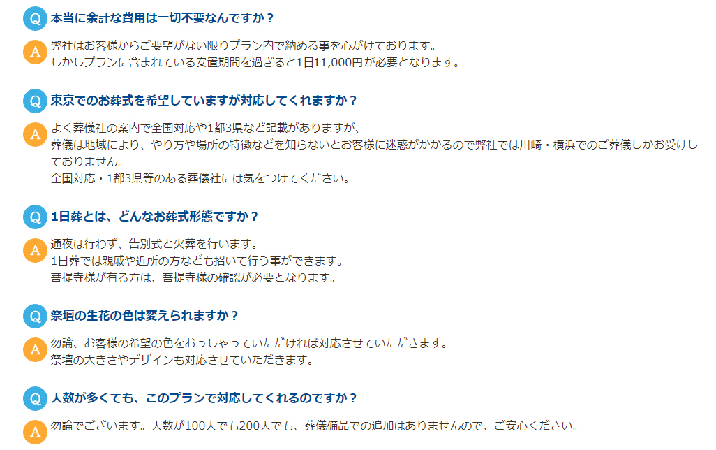Q&A内容