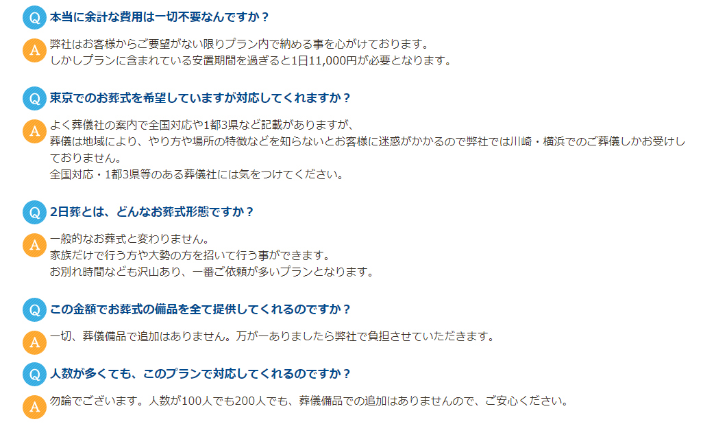 Q&A内容