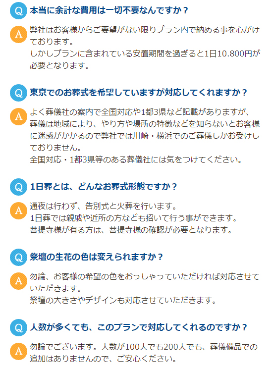 Q&A内容