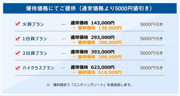 優待価格にてご提供